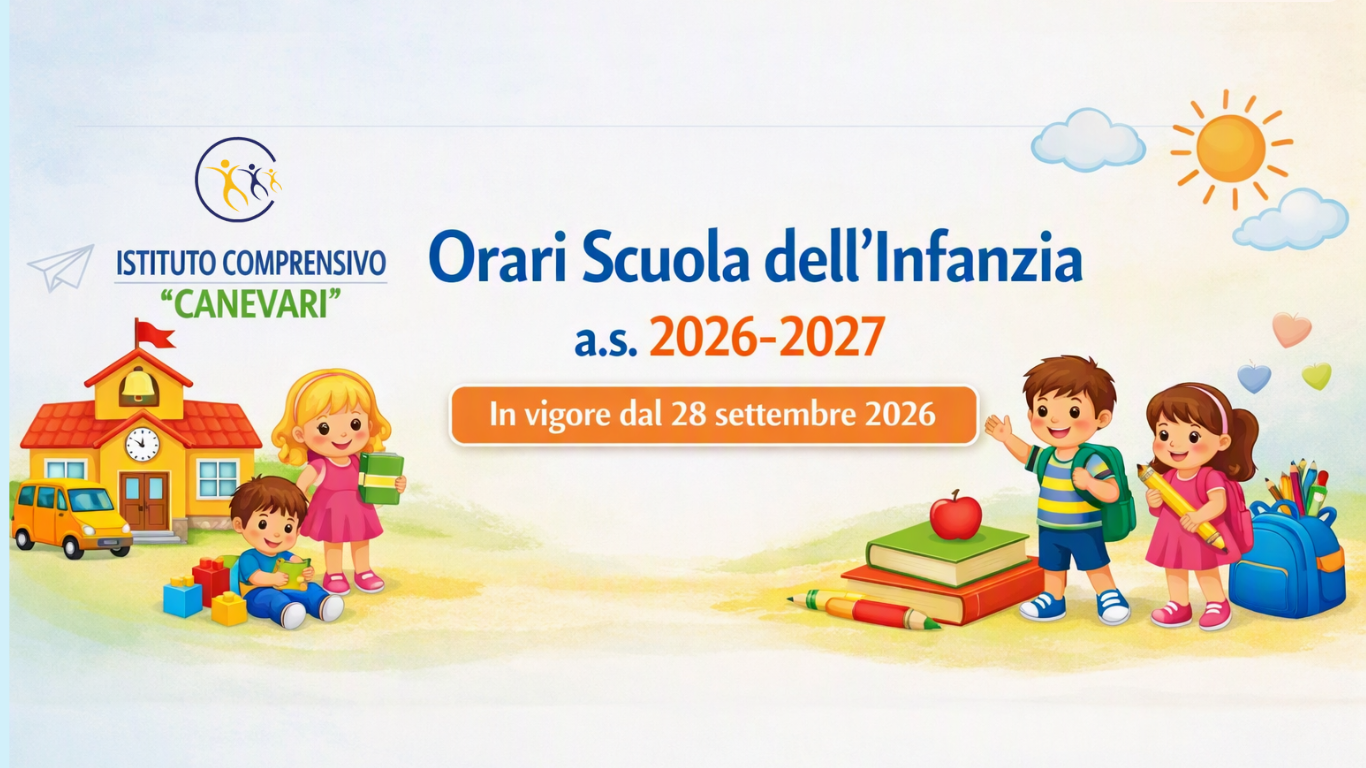 Orari di ingresso e uscita – Scuola dell’Infanzia a.s. 2026-2027